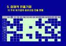 C社  음료산업 전략경영  16페이지