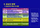 C社  음료산업 전략경영  19페이지