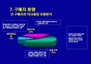 C社  음료산업 전략경영  21페이지
