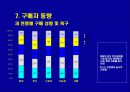 C社  음료산업 전략경영  22페이지
