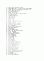 내가 생각하는 장점 200가지  2페이지