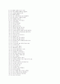 내가 생각하는 장점 200가지  3페이지