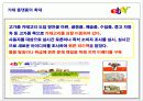 E-commerce의 신화e-bay (이베이의 성공전략) 11페이지