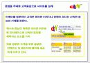 E-commerce의 신화e-bay (이베이의 성공전략) 18페이지