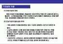 인삼에 대한 이해 15페이지