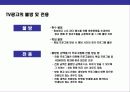 TV광고에 대한 이해 7페이지
