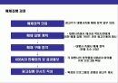 TV광고에 대한 이해 18페이지