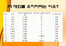 스포츠 이벤트 28페이지