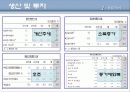 통화정책결정 5페이지