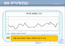 통화정책결정 6페이지