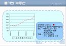 통화정책결정 10페이지