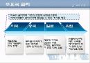 통화정책결정 24페이지