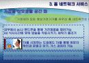정보기술과 생활의 변화 8페이지