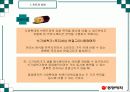 식기체척기 시장확대를 통한 브랜드 파워 강화 전략 35페이지
