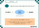 식기체척기 시장확대를 통한 브랜드 파워 강화 전략 36페이지
