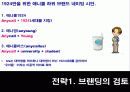 대학생 애니콜 메니아 만들기 전략 14페이지