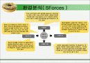 크리스피크림 마케팅분석 4페이지