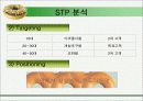 크리스피크림 마케팅분석 9페이지