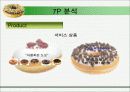 크리스피크림 마케팅분석 10페이지
