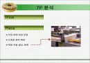 크리스피크림 마케팅분석 11페이지