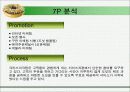 크리스피크림 마케팅분석 12페이지