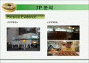 크리스피크림 마케팅분석 13페이지