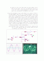 [전자회로 설계 및 실습결과보고서]Common Source Amplifier 설계 3페이지