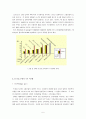 초고층 건물의 모든 것(배경~구조 시스템 및 사례 조사~전망) 5페이지