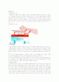만성 신부전(CRF)케이스 및 당뇨와 고혈압 관계 간호진단 14페이지