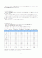 시공-지붕공사 및 홈통공사에 관한 모든것 27페이지