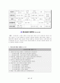 요한계시록 본문 연구 8페이지