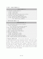 요한계시록 본문 연구 9페이지