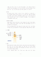 심장과 순환계의 질병및 치료 4페이지