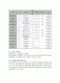 소수주형교 13페이지