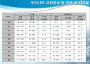 소수주형교 4페이지