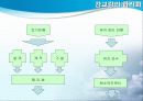 소수주형교 8페이지