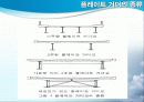 소수주형교 11페이지
