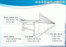소수주형교 18페이지