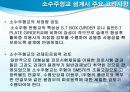 소수주형교 25페이지