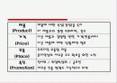 자신을 마케팅하라 [인터넷 마케팅] 20페이지