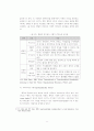 한국행정의 리더십 연구 8페이지