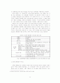 한국행정의 리더십 연구 12페이지