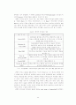 한국행정의 리더십 연구 25페이지