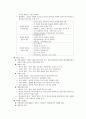 현대사회와 범죄 인터넷강의 전체강의 내용(3주차이후) 3페이지