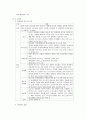 현대사회와 범죄 인터넷강의 전체강의 내용(3주차이후) 44페이지