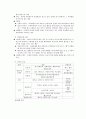 현대사회와 범죄 인터넷강의 전체강의 내용(3주차이후) 47페이지