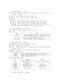 현대사회와 범죄 인터넷강의 전체강의 내용(3주차이후) 61페이지