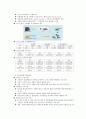 현대사회와 범죄 인터넷강의 전체강의 내용(3주차이후) 67페이지