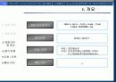 [호텔 컨벤션]제 10회 국제정보통신 및 이동통신 전시회.세미나 EXPO COMM WIRELESS KOREA 2005 4페이지
