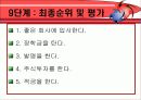 창의공학(가중순위 결정법) 11페이지